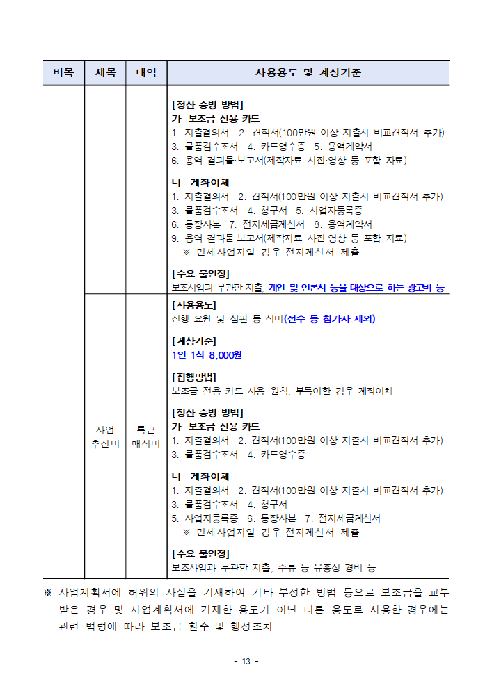 2024년 민간단체생활체육대회 지원 3차 지원 사업 공모 공고문_13.png