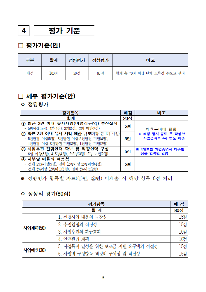 2024년 민간단체생활체육대회 지원 3차 지원 사업 공모 공고문_5.png