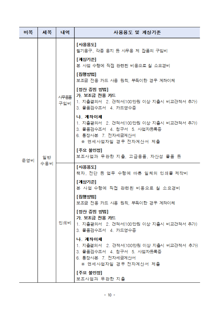 2024년 민간단체생활체육대회 지원 3차 지원 사업 공모 공고문_10.png