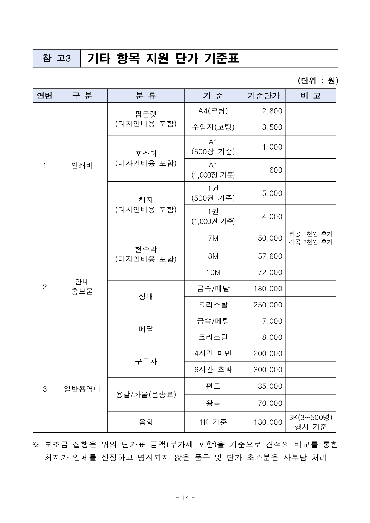 9c3956ea-dc72-438a-87e8-462c65c2a48c.pdf-0014.jpg